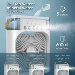 HomePage most demanding air cooler fan